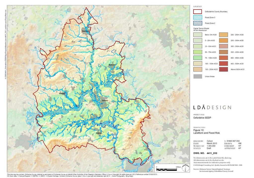 Flood risk and