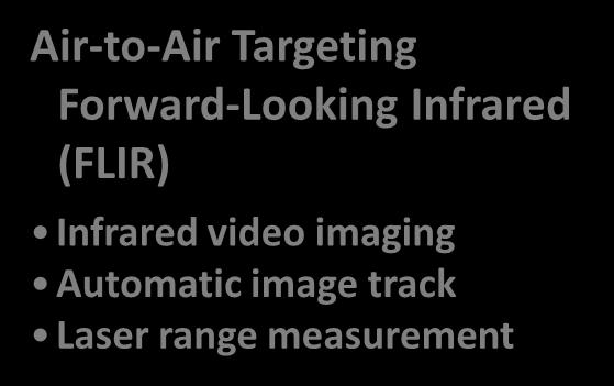 imaging Automatic image track Laser range