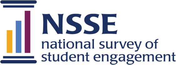 NSSE 2016 Topical Module Report