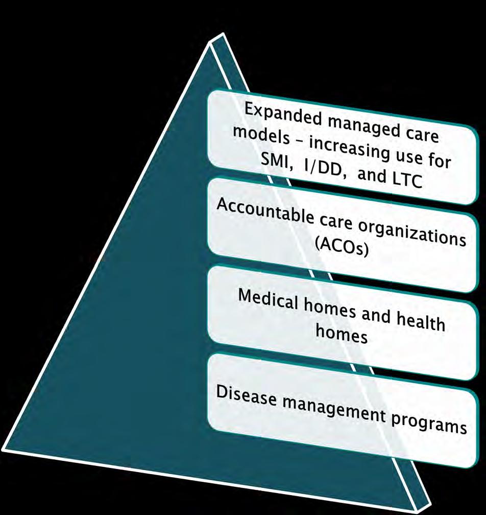 Integrated care is a model of health care delivery that engages people in the full