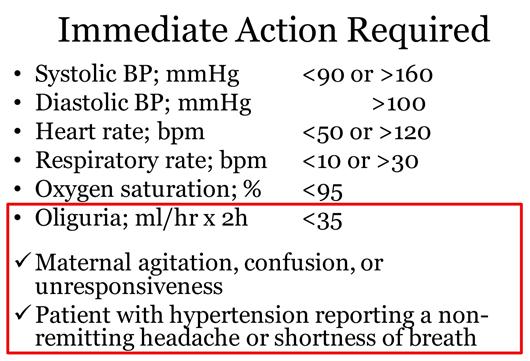 Agreed Upon Criteria *Not applicable for B/P Systolic <90 when <= 30 minutes post