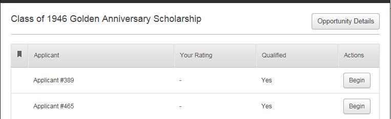 3. Identifying Scholarship Applications for Review Once you are in the Reviewer Portal, you will see the name of your scholarship and the reviews assigned to you.