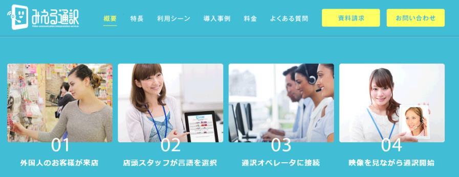 Visual Translation Applications 1 mieru tsuyaku viewable on the website Sapporo Higashi Tokushukai