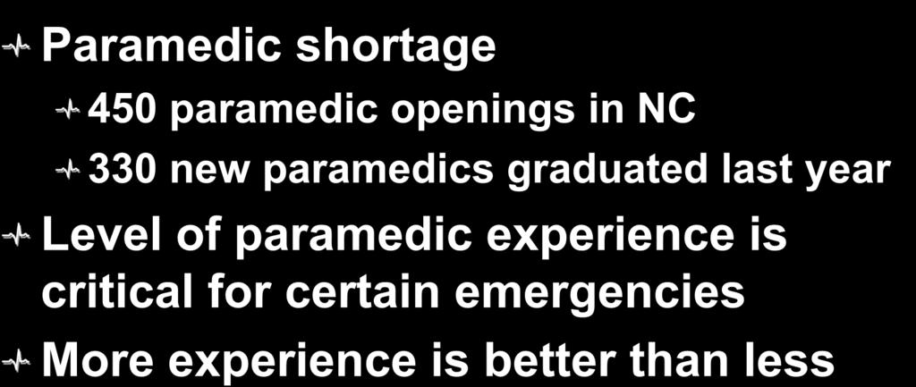EMS Today NC and USA Paramedic shortage 450 paramedic openings in NC 330 new paramedics graduated last