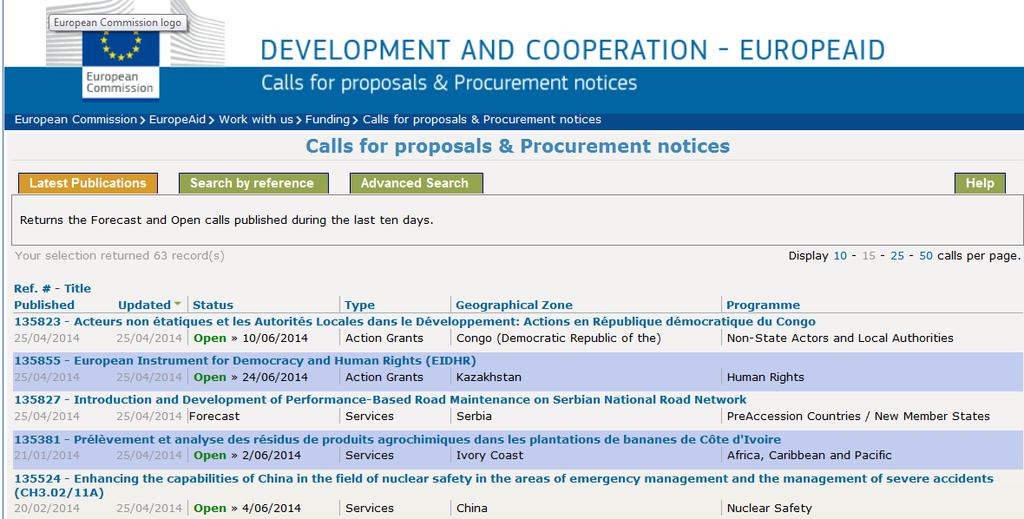 Publication on the EuropeAid Website Reference : EuropeAid/125722/DD/ACT/CM DEVCO s publication system CRIS number Type of Call Nature of