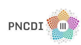 National RDI Plan 2015-2020 1 Programme 1: Development of the National Research and Development System 2 3 Programme 2: Increase the Competitiveness of the Romanian Economy through Research,