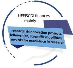 research projects Senior researchers Applied research projects development and