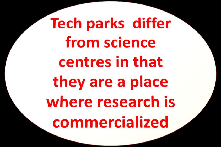 تجمعات مراكز األبحاث و التقنيات -d Research and technology parks A university research park, science