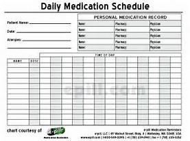 3 Medication prescribed and administered are written in the patient s medical