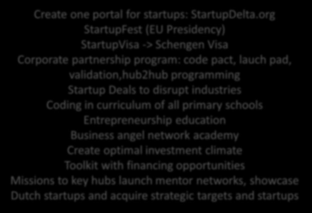 programming Startup Deals to disrupt industries Coding in curriculum of all primary schools Entrepreneurship education Business angel