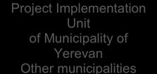 The Municipality of the City of Yerevan, as the major beneficiary of the project, will also act as one of the Responsible Parties of the project.