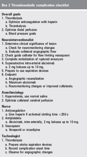 A checklist for cerebral aneurysm embolization