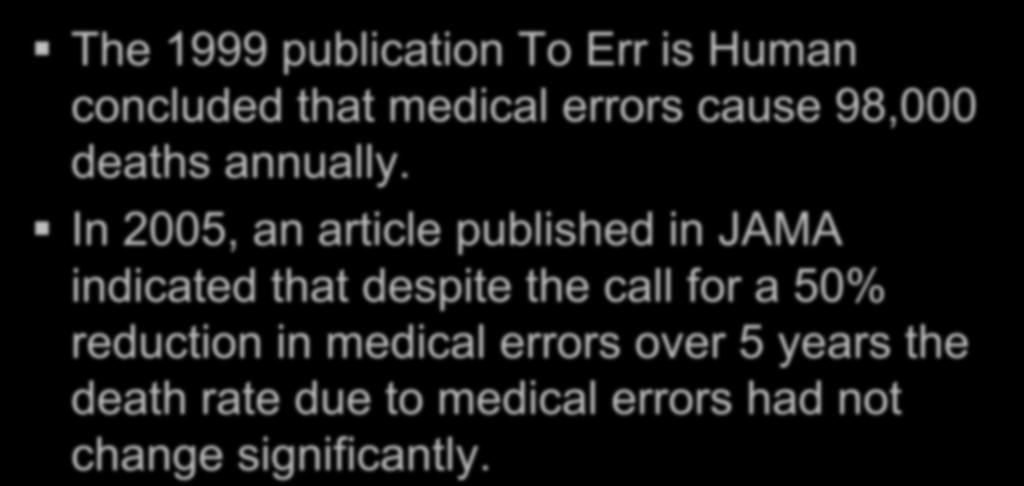 The 1999 publication To Err is Human concluded that medical errors cause 98,000 deaths annually.