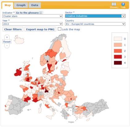 Cluster collaboration & intelligence tools European Cluster Collaboration Platform Finding