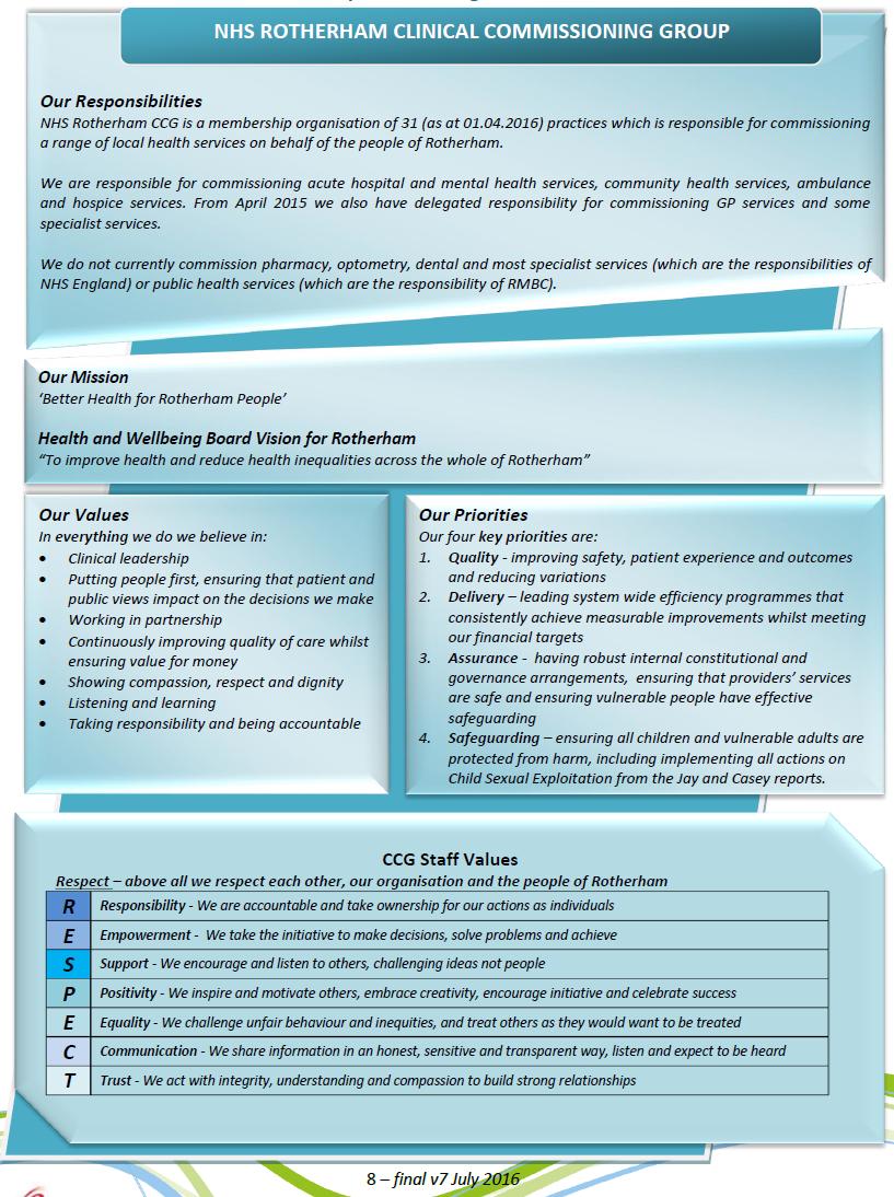 Appendix 2 NHS Rotherham CCG Commissioning Plan Purpose on a Page