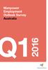 Manpower Employment Outlook Survey Australia