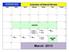 March Calendar of School Events. Calendar of School Events. Spring Break. Student & Staff Holiday
