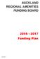 AUCKLAND REGIONAL AMENITIES FUNDING BOARD Funding Plan