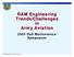 RAM Engineering Trends/Challenges in Army Aviation