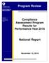 Program Review. National Report. Compliance Assessment Program Results for Performance Year Program Management Improvement Team