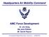 Headquarters Air Mobility Command. AMC Force Development