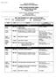 NEWLY LICENSED REGISTERED NURSE *Classroom Orientation Schedule* February 16, 2015