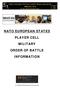 NATO EUROPEAN STATES PLAYER CELL MILITARY ORDER OF BATTLE INFORMATION