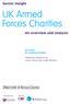UK Armed Forces Charities