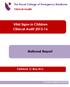 Vital Signs in Children Clinical Audit