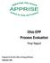 Ohio EPP Process Evaluation. Final Report