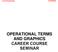 OPERATIONAL TERMS AND GRAPHICS CAREER COURSE SEMINAR