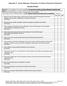 Appendix F - Nurse Manager Evaluation of Clinical Experience/Rotation. Nursing Division
