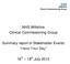 NHS Wiltshire Clinical Commissioning Group. Summary report of Stakeholder Events Have Your Say