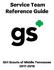 Service Team Reference Guide