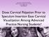 Does Cervical Palpation Prior to Speculum Insertion Ease Cervical Visualization Among Advanced Practice Nursing Students?