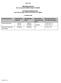 LAA 1, LLC. EEO Public File Report (For the period 8/1/2015 through 7/31/2016)
