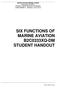 SIX FUNCTIONS OF MARINE AVIATION B2C0333XQ-DM STUDENT HANDOUT