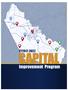 Capital Improvement Program (CIP)
