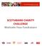 SCOTIABANK CHARITY CHALLENGE Motivate Your Fundraisers