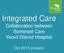Integrated Care Collaboration between Somerset Care Yeovil District Hospital. Oct 2015-present