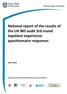 National report of the results of the UK IBD audit 3rd round inpatient experience questionnaire responses