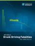 Drunk Driving Fatalities IN AMERICA