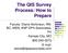 The QIS Survey Process: How to Prepare