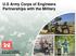 U.S Army Corps of Engineers Partnerships with the Military. US Army Corps of Engineers BUILDING STRONG