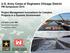 U.S. Army Corps of Engineers Chicago District PM Symposium 2015