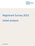 Registrant Survey 2013 initial analysis