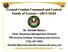 Ground Combat Command and Control Family of Systems / ABCS SE&I