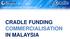 CRADLE FUNDING COMMERCIALISATION IN MALAYSIA. Copyright 2010 Cradle Fund Sdn Bhd