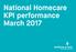 National Homecare KPI performance March 2017