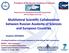 Multilateral Scientific Collaboration between Russian Academy of Sciences and European Countries